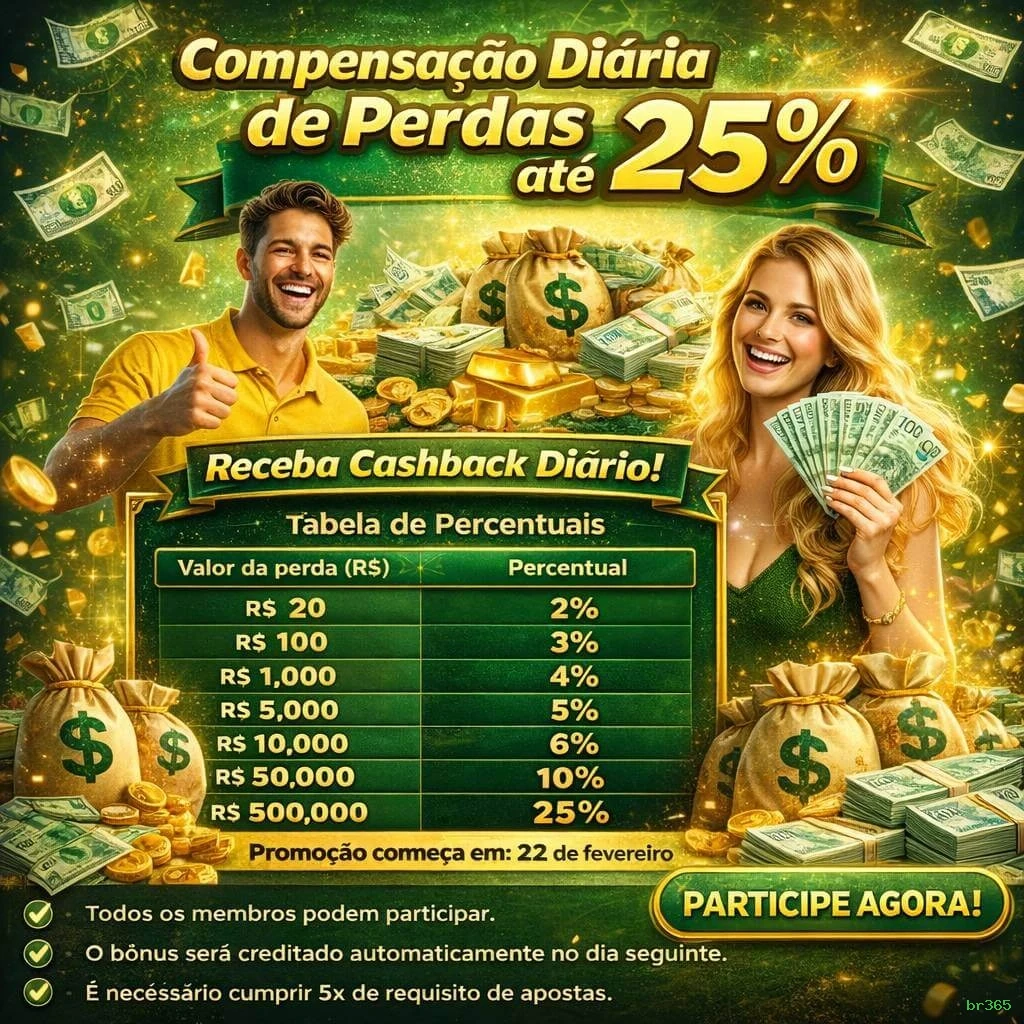 br365: Os Melhores Recursos da Seção Arcade Que Você Precisa Conhecer