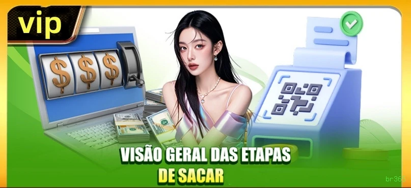 br365: Os Melhores Recursos da Seção Arcade Que Você Precisa Conhecer