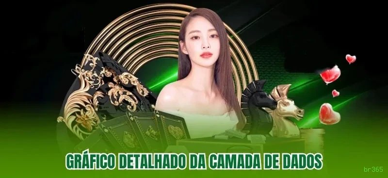 br365 Aventura: Uma Viagem Imperdível pelo Mundo dos Jogos